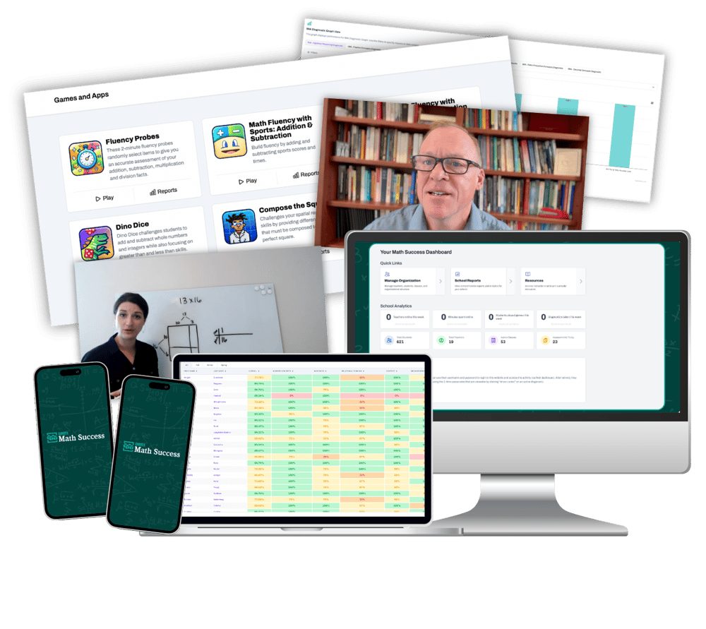 The Math Success dashboard, games, diagnostics, and lesson videos